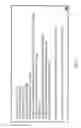 Fig. 06 - Multicast message retransmission