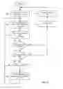 Fig. 06 - System and method of decoding LDPC code blocks