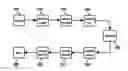 Fig. 01 - Low density parity check (LDPC) code