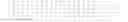 Fig. 05 - Low density parity check (LDPC) code
