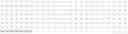Fig. 23 - Low density parity check (LDPC) code