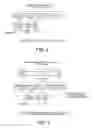 Fig. 03 - Packet-level erasure protection coding in aggregated packet transmissions