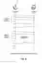 Fig. 04 - Packet-level erasure protection coding in aggregated packet transmissions