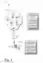 Fig. 02 - Creating and modifying an image wiki page