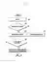 Fig. 03 - METHOD AND APPARATUS FOR DISPLAYING WEBPAGE