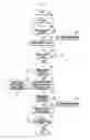 Fig. 04 - METHOD AND APPARATUS FOR DISPLAYING WEBPAGE