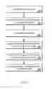 Fig. 08 - Synthetic Navigation Elements for Electronic Documents