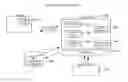 Fig. 01 - ANTHROPOMIMETIC ANALYSIS ENGINE FOR ANALYZING ONLINE FORMS TO DETERMINE USER VIEW-BASED WEB PAGE SEMANTICS