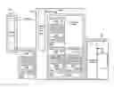 Fig. 01 - Method and system for distribution of content using a syndication delay