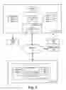 Fig. 02 - System and method for custom product design