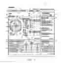 Fig. 02 - Performance data user interface