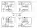 Fig. 01 - Distributed aggregated content guide for collaborative playback session