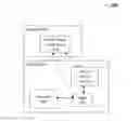 Fig. 01 - METHODS AND SYSTEMS FOR PROVIDING ACCESS, FROM WITHIN A VIRTUAL WORLD, TO AN EXTERNAL RESOURCE
