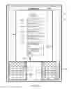 Fig. 22 - Device, method, and graphical user interface for manipulating soft keyboards