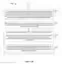 Fig. 82 - Device, method, and graphical user interface for manipulating soft keyboards