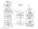 Fig. 09 - Virtual room form maker