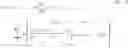 Fig. 09 - Optimization of source, mask and projection optics
