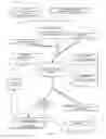 Fig. 02 - Reusable structured hardware description language design component