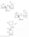 Fig. 07 - Capability model for deploying componentized applications