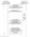 Fig. 01 - Collaborative software debugging in a distributed system with dynamically displayed chat sessions