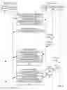 Fig. 09 - Collaborative software debugging in a distributed system with dynamically displayed chat sessions