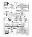 Fig. 02 - Collaborative software debugging in a distributed system with client-specific display of local variables