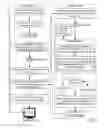 Fig. 04 - Collaborative software debugging in a distributed system with client-specific display of local variables