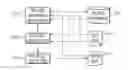 Fig. 01 - Efficiently developing software using test cases to check the conformity of the software to the requirements