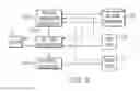 Fig. 04 - Efficiently developing software using test cases to check the conformity of the software to the requirements