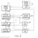 Fig. 05 - Efficiently developing software using test cases to check the conformity of the software to the requirements