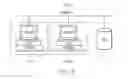 Fig. 06 - Efficiently developing software using test cases to check the conformity of the software to the requirements