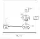 Fig. 07 - Efficiently developing software using test cases to check the conformity of the software to the requirements