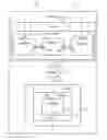 Fig. 01 - Capability model for deploying componentized applications