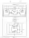 Fig. 02 - Capability model for deploying componentized applications
