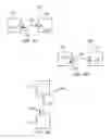 Fig. 07 - Capability model for deploying componentized applications