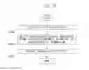 Fig. 07 - METHOD AND SERVER FOR APPLICATION SERVICE IN HOME NETWORK SYSTEM