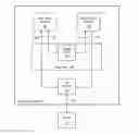 Fig. 01 - Methods and structure for near-live reprogramming of firmware in storage systems using a hypervisor