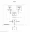 Fig. 02 - Methods and structure for near-live reprogramming of firmware in storage systems using a hypervisor