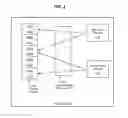 Fig. 03 - Methods and structure for near-live reprogramming of firmware in storage systems using a hypervisor