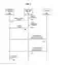 Fig. 06 - Methods and structure for near-live reprogramming of firmware in storage systems using a hypervisor