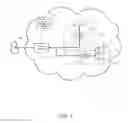 Fig. 02 - Overload control in a cloud computing environment