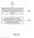 Fig. 12 - Overload control in a cloud computing environment