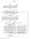 Fig. 17 - Information processing system, method, program and integrated circuit for maintaining balance of processing loads with respect to real-time tasks