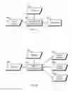 Fig. 06 - Enforced unitasking in multitasking systems