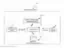 Fig. 01 - TASK AUTOMATION FOR UNFORMATTED TASKS DETERMINED BY USER INTERFACE PRESENTATION FORMATS