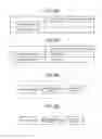 Fig. 09 - Workflow execution method for acquiring an order of executing processing on an input document, information processing apparatus for conducting the method, and workflow management system including the information processing apparatus