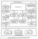 Fig. 01 - Method and system for performing root cause analysis