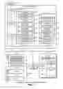 Fig. 02 - Method and system for performing root cause analysis