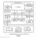 Fig. 03 - Method and system for performing root cause analysis