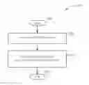 Fig. 01 - Method of Defining state transition in Software and Application Control Management Object